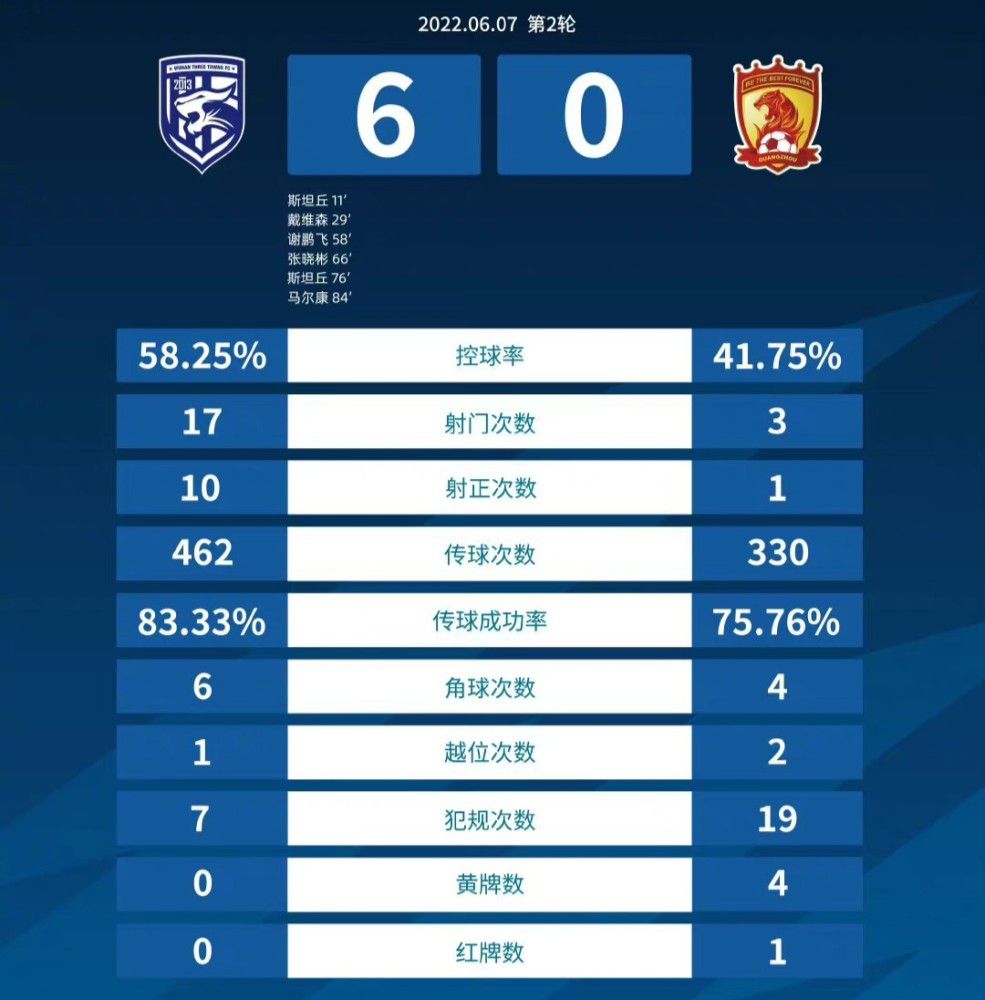 佩蒂特说：“我主要担心的是球员没有获得足够的休息导致太疲劳，因为过去几个赛季那确实让阿森纳付出了代价，由于伤病他们错失了很多重要的球员。